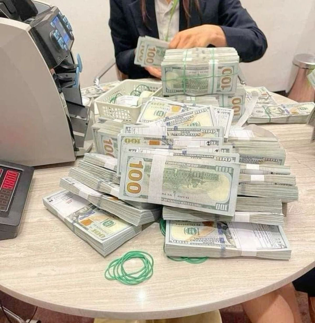 The Future of the US Dollar as the Global Reserve Currency