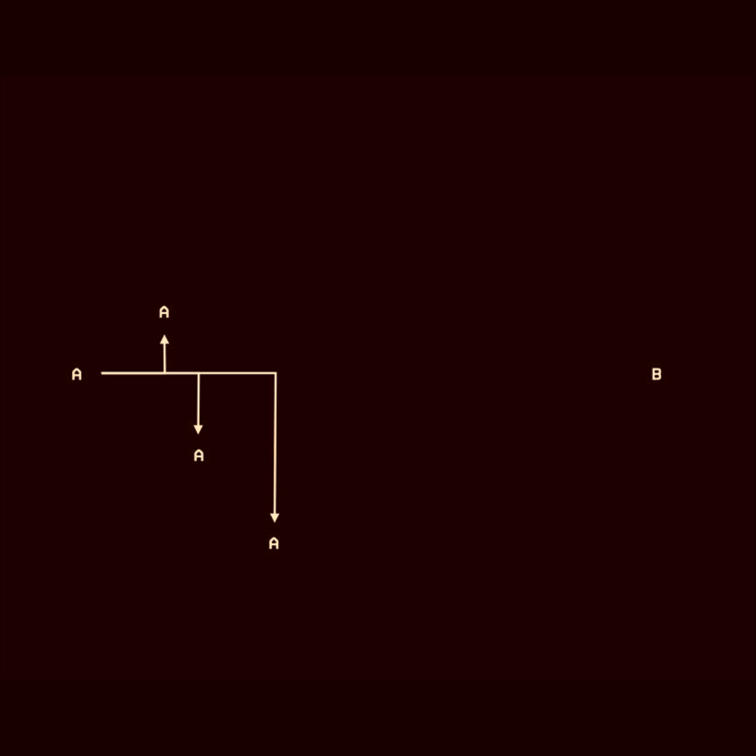 Dataflow Digital